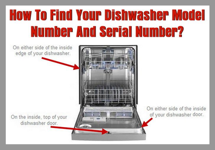 Dishwasher-Model-Number-Location